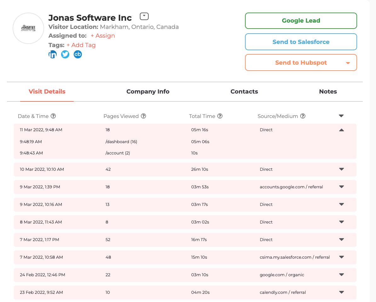 screenshot of Visitor Queue